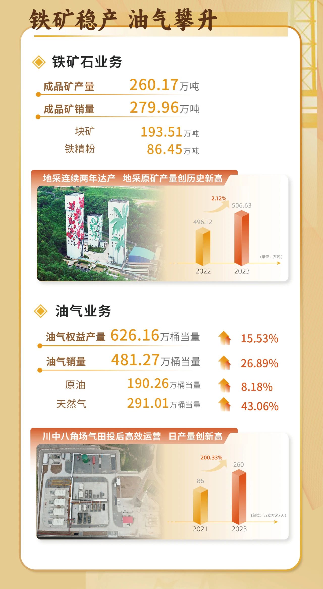 一图看懂华体会官方网页版2023年度业绩5.jpg