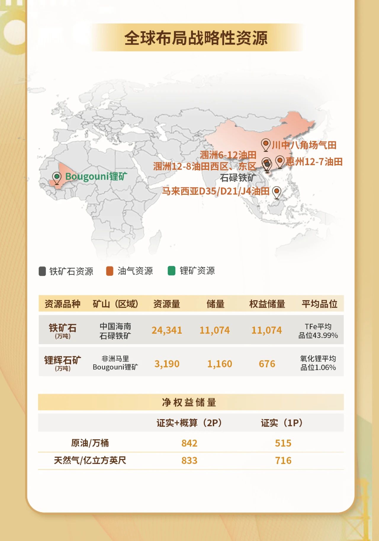 一图看懂华体会官方网页版2023年度业绩4.jpg
