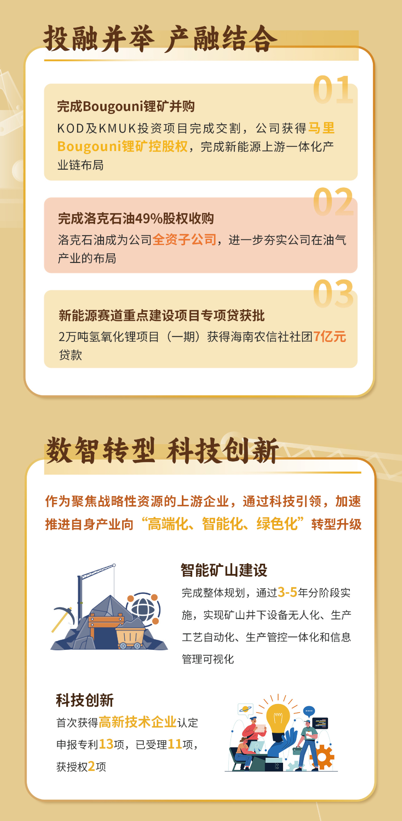 一图看懂华体会官方网页版2023年度业绩7.jpg